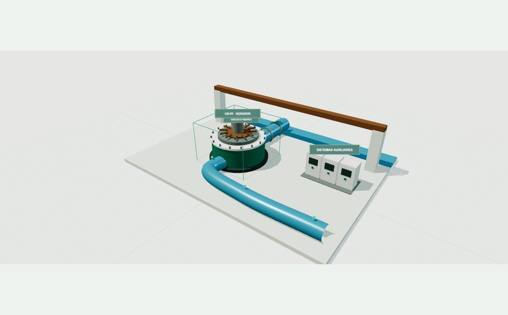 Representação 3D sintética de unidades geradoras
